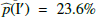 $ \widehat{p}(\mathrm{I}^\prime)=23.6\% $