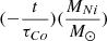 $ (-\frac{t}{\tau_{Co}}) (\frac{M_{Ni}}{M_{\odot}}) $