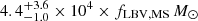 $ 4.4^{+3.6}_{-1.0}\times 10^{4}\times f_{\mathrm{LBV, MS}}\,M_{\odot} $