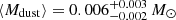 $ \langle M_{\mathrm{dust}}\rangle = 0.006^{+0.003}_{-0.002}\,M _{\odot} $