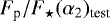 $F_{\textrm{p}}/F_{\star}(\alpha_2)_{\textrm{test}}$