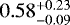 $0.58^{+0.23}_{-0.09}$