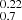 $ ^{0.22}_{0.7} $