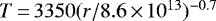 $T\,{=}\,3350 (r/8.6\,{\times}\, 10^{13}){}^{-0.7}$