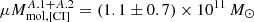$ \mu M_{\mathrm{mol, [CI]}}^{A.1+A.2} = (1.1\pm0.7)\times10^{11}\,{M_\odot} $