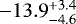 ${-}13.9^{+3.4}_{-4.6}$