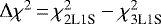 $\Delta\chi^2 \,{=}\,\chi^2_{\textrm{2L1S}}-\chi^2_{\textrm{3L1S}}$