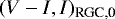 $(V-I, I)_{\textrm{RGC,0}}$