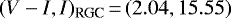 $(V-I, I)_{\textrm{RGC}}\,{=}\, (2.04, 15.55)$