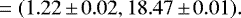 \begin{equation*}= (1.22\,{\pm}\, 0.02, 18.47\,{\pm}\, 0.01). \end{equation*}