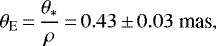 \begin{equation*} \theta_{\textrm{E}} \,{=}\, {\theta_* \over \rho} \,{=}\, 0.43\,{\pm}\,0.03~\textrm{mas},\end{equation*}