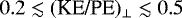 $0.2\lesssim (\textrm{KE/PE})_{\perp}\lesssim 0.5$