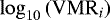 ${\log_{10}{\left(\mathrm{VMR}_{i}\right)}}$