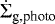 $\dot{\Sigma}_{\textrm{g,photo}}$