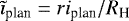 $\tilde{\imath}_{\textrm{plan}}=ri_{\textrm{plan}}/R_{\textrm{H}}$