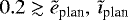 $0.2\gtrsim\tilde{e}_{\textrm{plan}},\,\tilde{\imath}_{\textrm{plan}}$