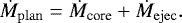 \begin{equation*}\dot{M}_{\mathrm{plan}}=\dot{M}_{\textrm{core}}+\dot{M}_{\mathrm{ejec}}.\end{equation*}