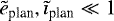 $\tilde{e}_{\textrm{plan}},\tilde{\imath}_{\textrm{plan}}\ll1$