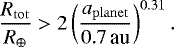 \begin{equation*} \frac{R_{\mathrm{tot}}}{{R_{\oplus}}}>2\left(\frac{a_{\mathrm{planet}}}{{0.7}\,\textrm{au}}\right)^{0.31}.\end{equation*}