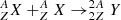 $ ^{A}_{Z} X + ^{A}_{Z} X \rightarrow ^{2A}_{2Z} Y $