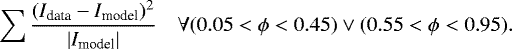 \begin{equation*} \sum{\frac{(I_{\textrm{data}}-I_{\textrm{model}}){}^2}{\left|{I_{\textrm{model}}}\right|}} \quad\forall (0.05<\phi<0.45) \lor (0.55<\phi<0.95). \end{equation*}