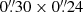 $ 0{{\overset{\prime\prime}{.}}}30 \times 0{{\overset{\prime\prime}{.}}}24 $