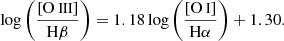 $$ \begin{aligned} \log \left(\frac{\left[{\text{O}}{\small {{\text{ III}}}}\right]}{\mathrm{H}\beta }\right) = 1.18\log \left(\frac{\left[{\text{O}}{\small {{\text{ I}}}}\right]}{\mathrm{H}\alpha }\right)+1.30. \end{aligned} $$