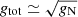 $ g_{\mathrm{tot}} \simeq \sqrt{g_{\mathrm{N}}} $
