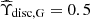 $ \widehat{\Upsilon}_{\mathrm{disc,G}}= 0.5 $
