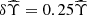 $ \delta\widehat{\Upsilon}= 0.25 \widehat{\Upsilon} $