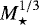 $M_{\star}^{1/3}$