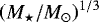 $\left(M_{\star}/M_{\odot}\right)^{1/3}$