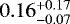 $0.16^{+0.17}_{-0.07}$