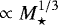 $\propto M_{\star}^{1/3}$