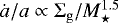 $\dot{a}/a \propto \Sigma_{\mathrm{g}}/M_{\star}^{1.5}$