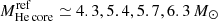 $ {M}_{\mathrm{He\,core}}^{\mathrm{ref}} \simeq 4.3, 5.4, 5.7, 6.3\,{M}_{\odot} $