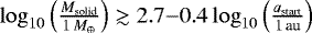 $\log_{10}\left(\frac{M_{\textrm{solid}}}{{1}\,{M_{\oplus}}}\right) \gtrsim 2.7 {-} 0.4 \log_{10}\left(\frac{a_{\textrm{start}}}{{1}\,\textrm{au}}\right)$