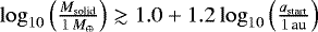 $\log_{10}\left(\frac{M_{\textrm{solid}}}{{1}\,{M_{\oplus}}}\right) \gtrsim 1.0 + 1.2 \log_{10}\left(\frac{a_{\textrm{start}}}{{1}\,\textrm{au}}\right)$