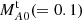 $ M^{\mathrm{t}}_{A0}(=0.1) $