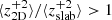 $ \langle {z^{+2}_{\mathrm{2D}} } \rangle/\langle {z^{+2}_{\mathrm{slab}} } \rangle > 1 $