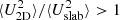 $ \langle {U^2_{\rm 2D} } \rangle / \langle {U^2_{\rm slab} } \rangle > 1 $