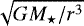 $\sqrt{G {M_{\star}}/ r^3}$