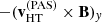 $ -(\mathbf{v}_{\mathrm{HT}}^{\mathrm{(PAS)}}\times\mathbf{B})_{\mathit{y}} $