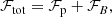 $$ \begin{aligned} {\mathcal{F} }_{\mathrm{tot} }={\mathcal{F} }_{\rm p}+{\mathcal{F} }_B, \end{aligned} $$