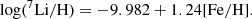 $$ \begin{aligned} \log (^7\mathrm{Li/H}) = -9.982 + 1.24\mathrm{[Fe/H]}. \end{aligned} $$