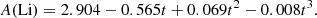 $$ \begin{aligned} A\mathrm{(Li)}=2.904-0.565t+0.069t^2-0.008t^3. \end{aligned} $$