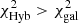 $ \chi^2_{\rm Hyb}>\chi^2_{\rm gal} $