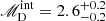 $ \mathscr{M}_{\mathrm{D}}^{\mathrm{int}}=2.6^{+0.2}_{-0.2} $