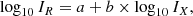 $$ \begin{aligned} \log _{10}{I_R}= a + b\times \log _{10}{I_X}, \end{aligned} $$