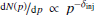 $ \nicefrac{\mathrm{d}N(p)}{\mathrm{d}p} \propto p^{-\delta_{\mathrm{inj}}} $